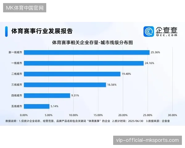 赛事流量转化为何在赞助权益交付中出现断点导致商业价值损耗