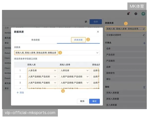 赛事Logo曝光强度与周边产品周转率失衡,旅游服务商亟需引入库存预警模型 赛事Logo曝光强度与周边产品周转率失衡,旅游服务商亟需引入库存预警模型